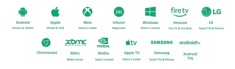 Great IPTV all devices